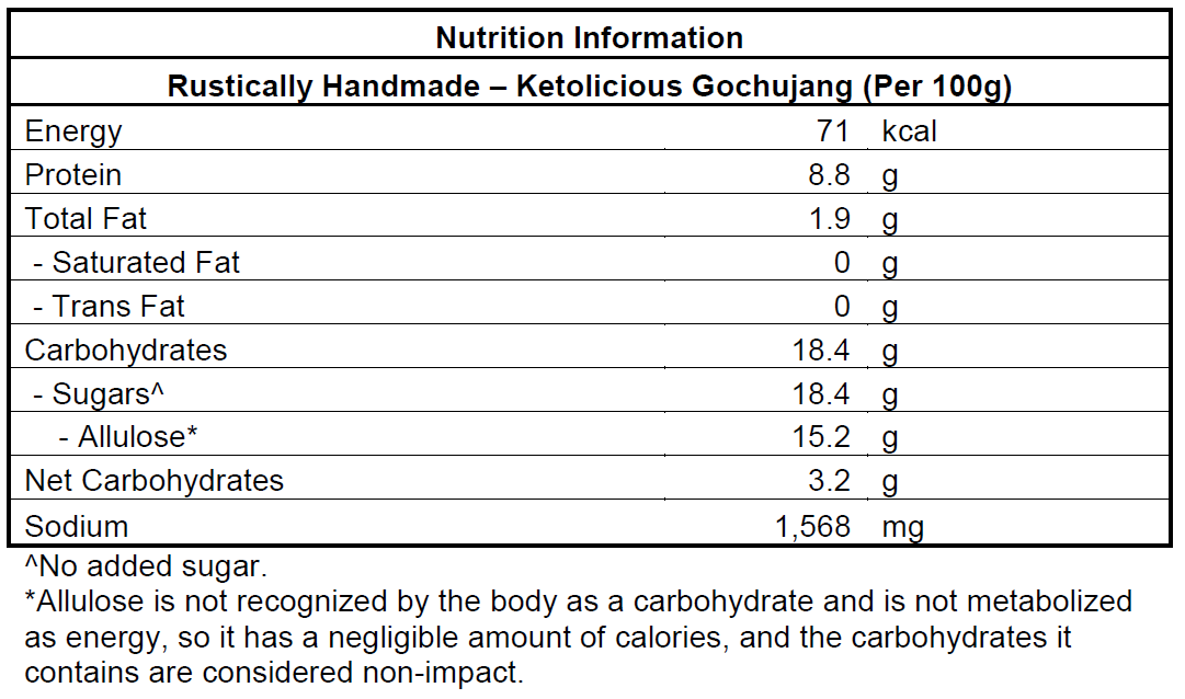 Rustically Handmade Nutrition Label Ketolicious Gochujang