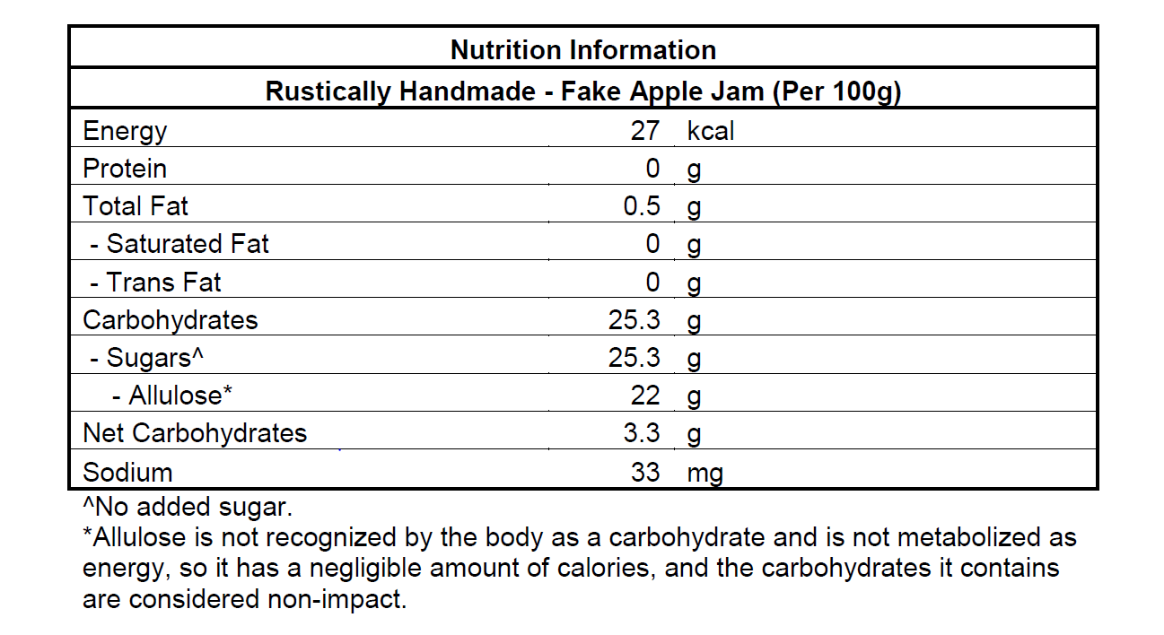 Rustically Handmade Nutrition Label Fake Apple Jam