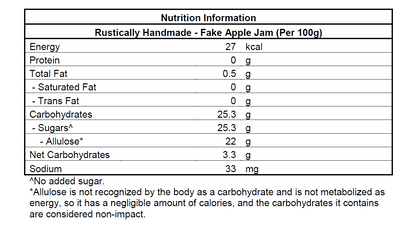 Rustically Handmade Nutrition Label Fake Apple Jam