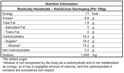 Rustically Handmade Nutrition Label Ketolicious Gochujang