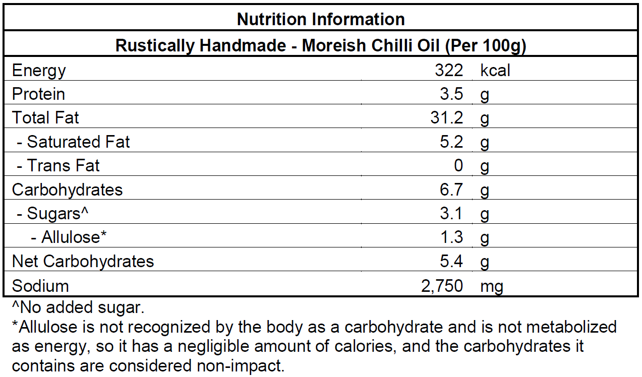 Rustically Handmade Nutrition Label Moreish Chilli Oil
